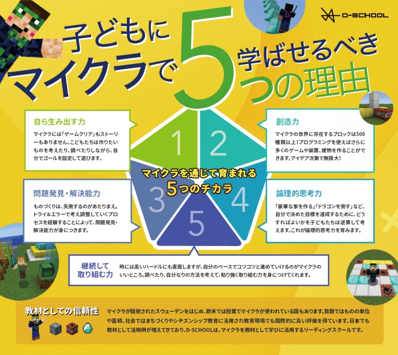 サンプル
